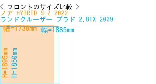 #ノア HYBRID S-Z 2022- + ランドクルーザー プラド 2.8TX 2009-